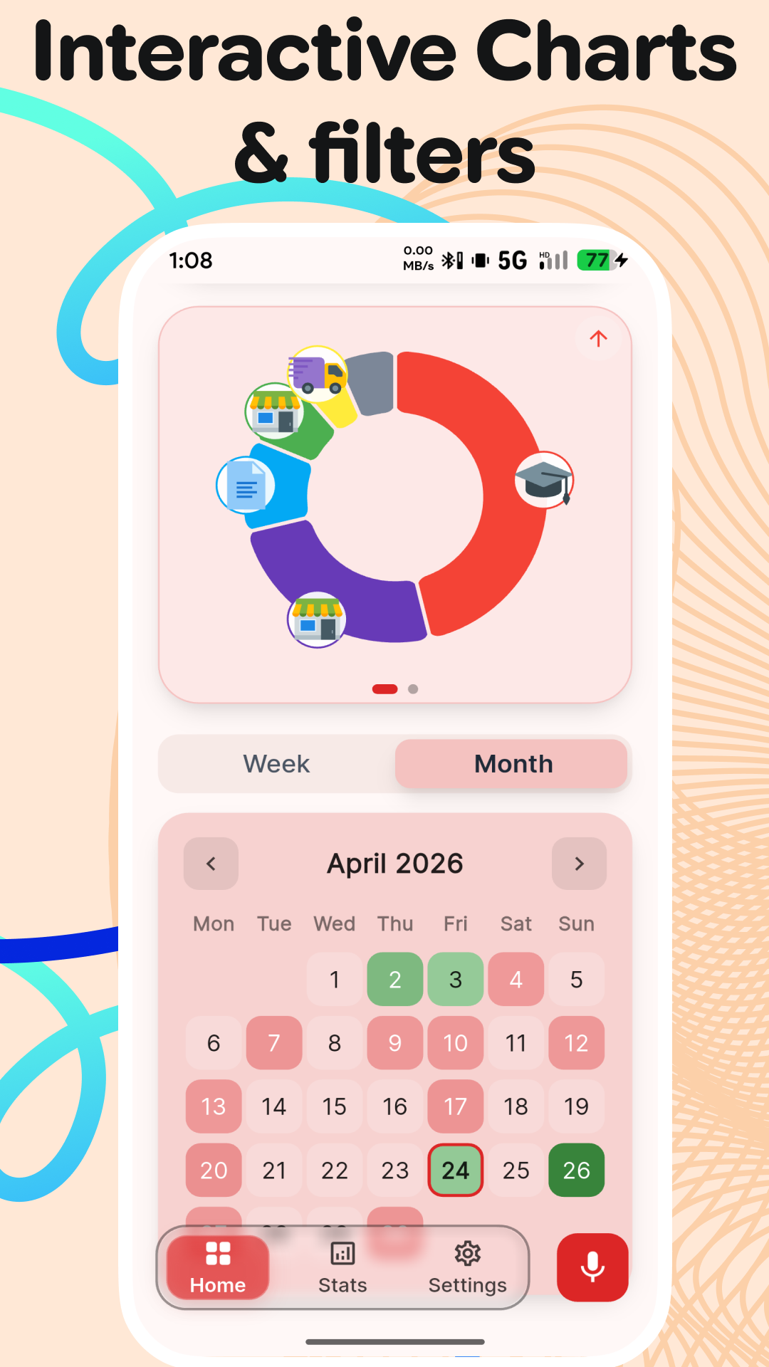 Calendar heatmap of expenses